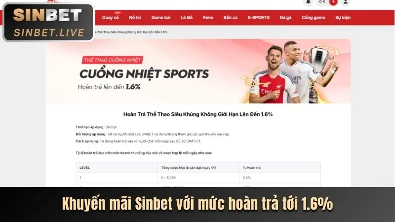 Màn hình hiển thị cá cược thể thao trực tiếp với các kèo cược đang thay đổi, logo vnbet